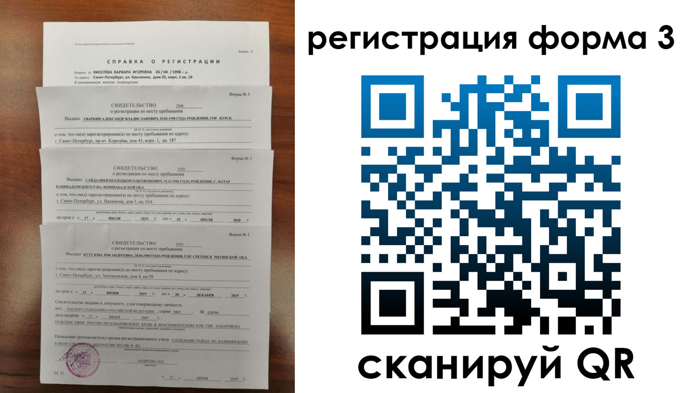 найти адрес прописки в Красновишерске